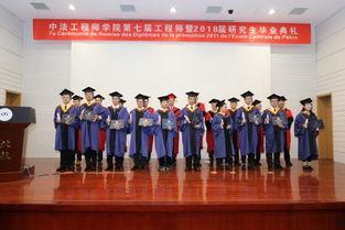 北航研究生爆料事件视频,揭秘校园内幕与真相 第3张 北航研究生爆料事件视频,揭秘校园内幕与真相 第3张