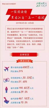 最新哈尔滨爆料新闻,揭秘神秘事件背后的真相 第1张 最新哈尔滨爆料新闻,揭秘神秘事件背后的真相 第1张